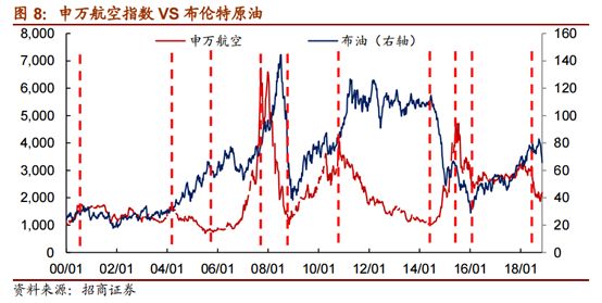 國際油價最新消息，波動因素與未來趨勢分析