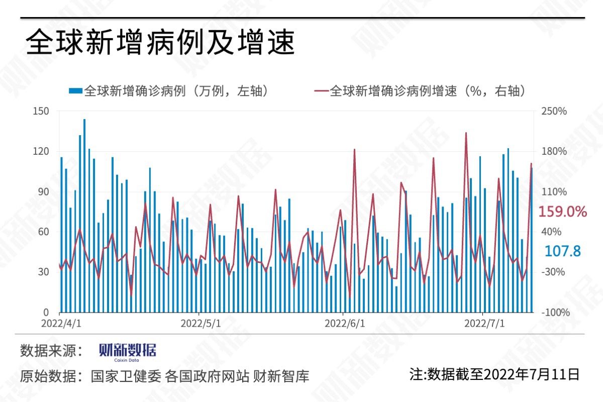 新冠病毒最新消息，全球疫情動(dòng)態(tài)與應(yīng)對策略