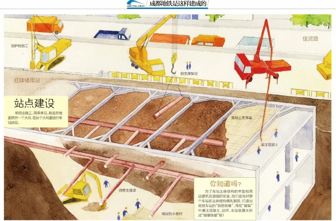 成都地鐵18號線最新線路圖，城市發(fā)展的脈搏與未來展望