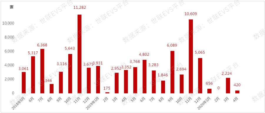 深圳房價最新消息，市場走勢、影響因素及未來展望