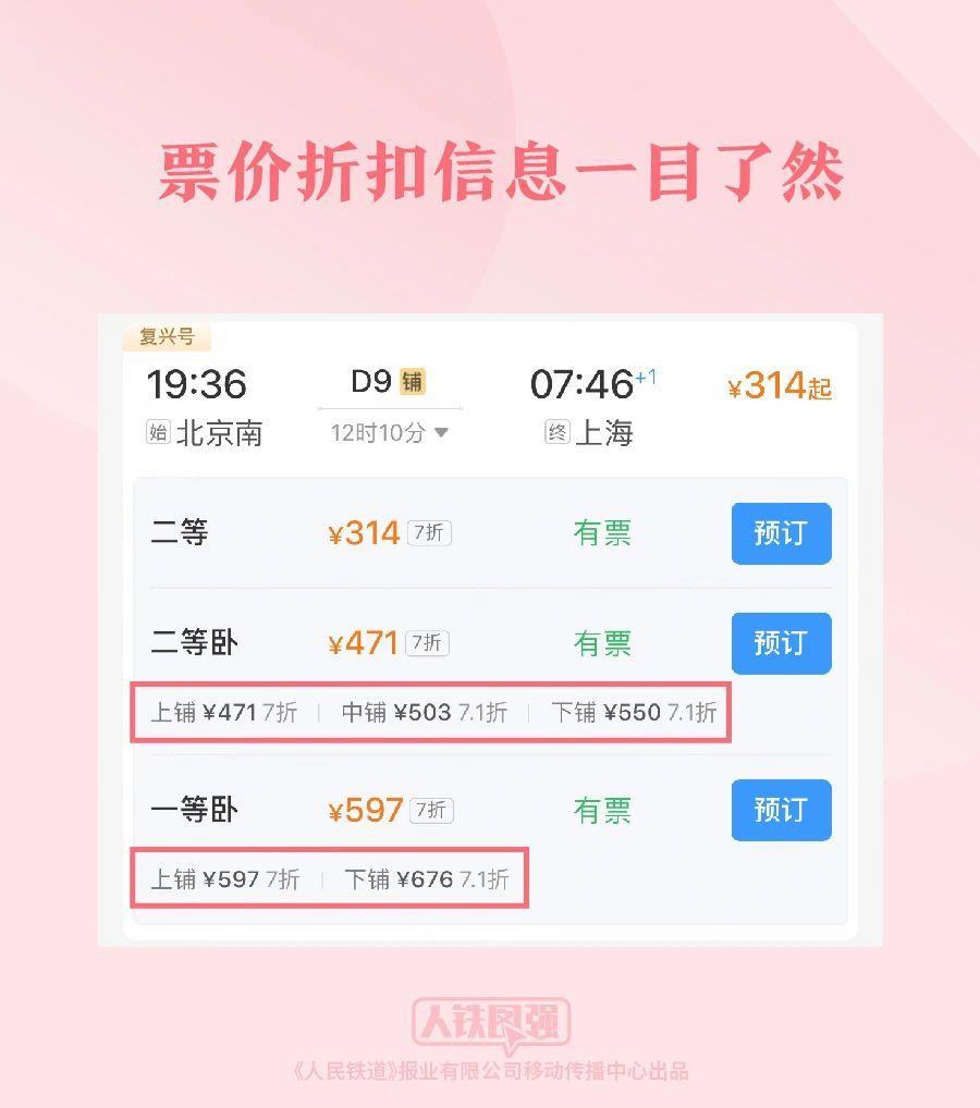 火車停運(yùn)最新消息查詢，出行前的必備功課