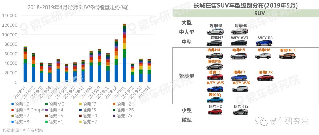 易車2019汽車最新報(bào)價(jià)，引領(lǐng)市場(chǎng)，滿足多樣化需求