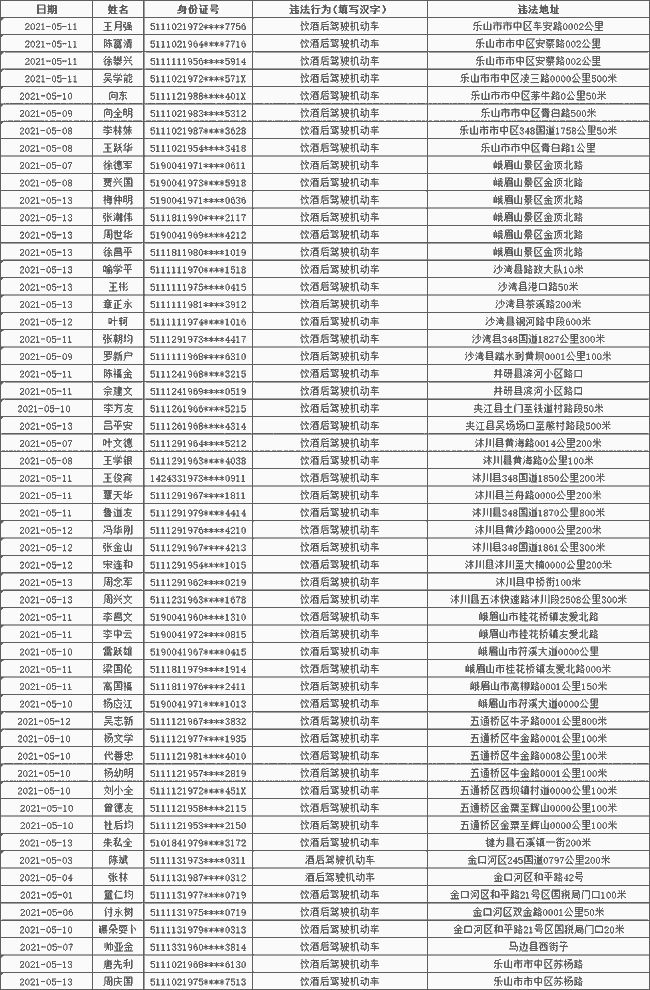 最新國足名單公布，重塑輝煌之路