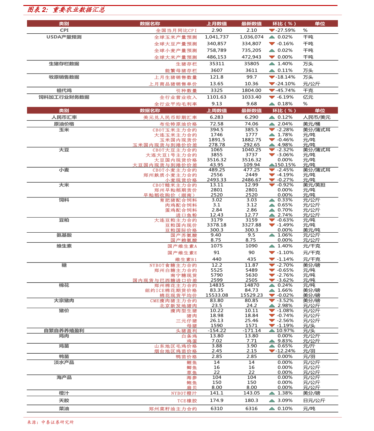國(guó)家最新政策，引領(lǐng)未來發(fā)展的新動(dòng)力