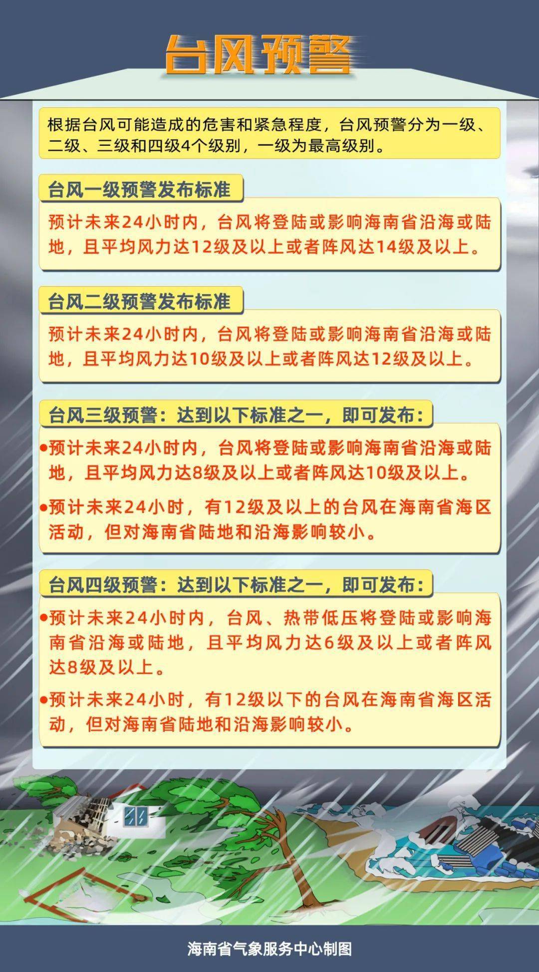 臺風13號最新消息，全面關注與應對措施