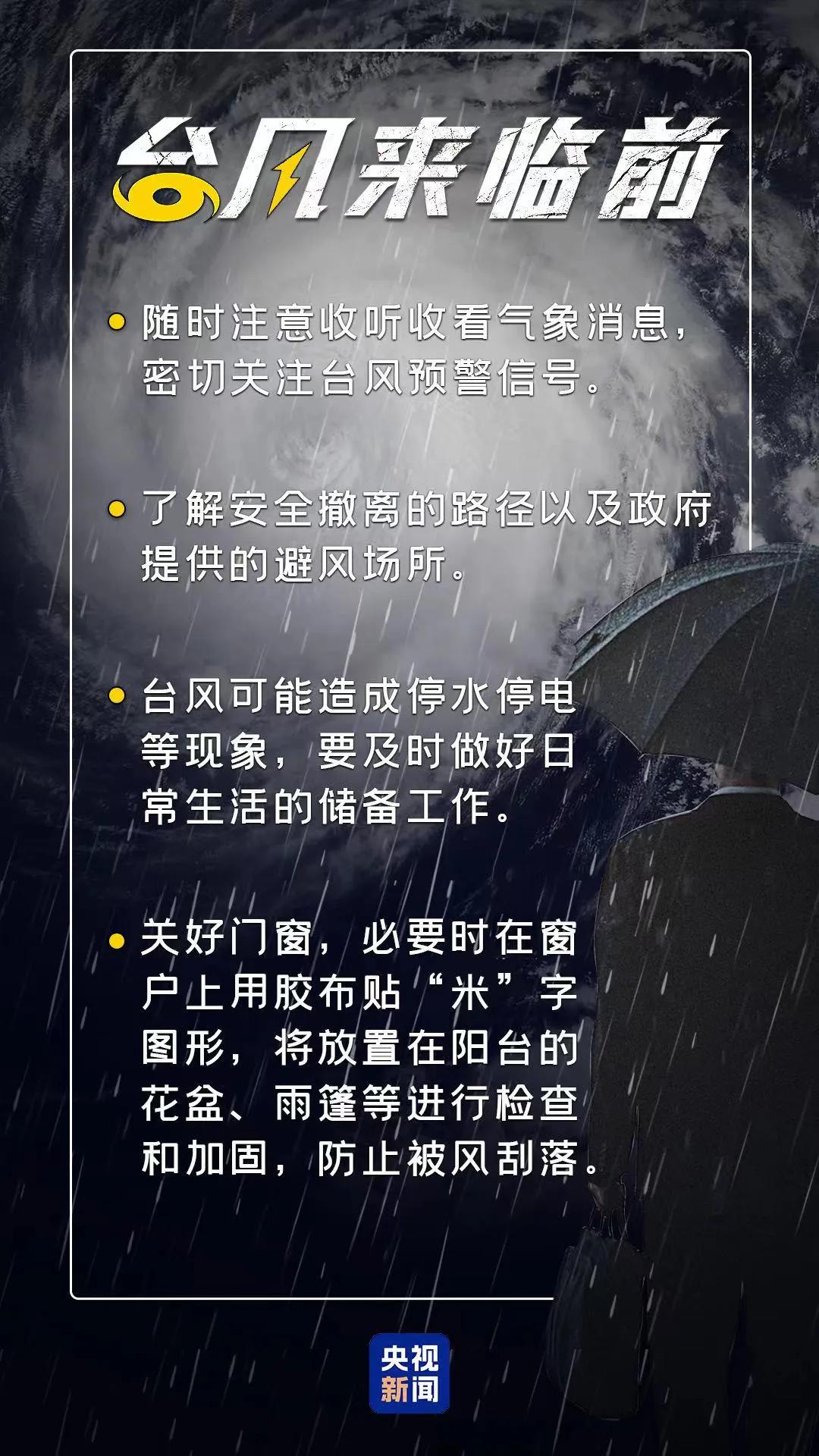 關于臺風最新消息，關注臺風動向，做好防范措施
