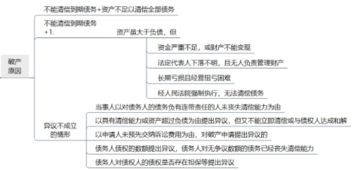 以物抵債的最新規(guī)定，法律框架下的債務(wù)清償新模式
