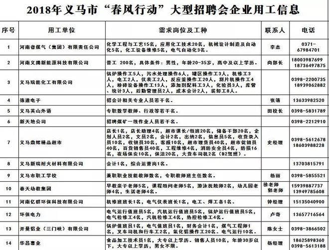 第48頁