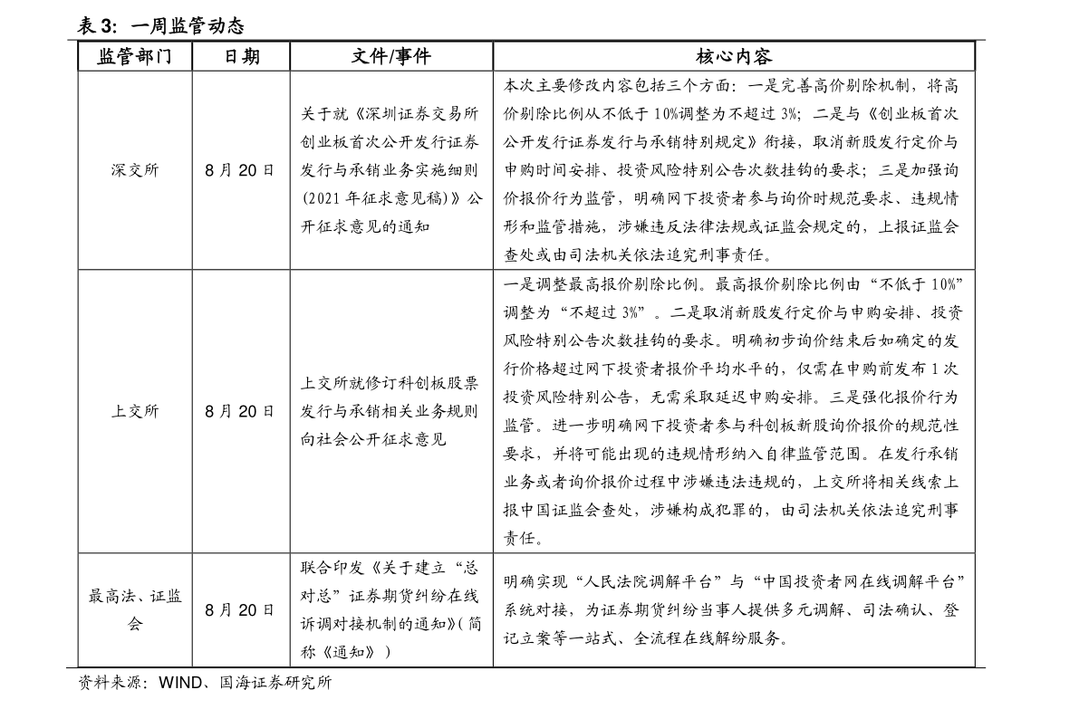 關(guān)于今天最新凈值，460001基金凈值的查詢詳解