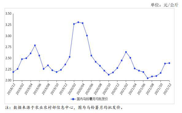 汽油調(diào)價最新消息，市場走勢分析與影響展望