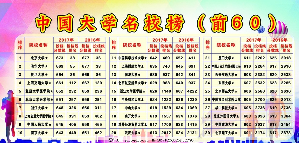 第32頁(yè)