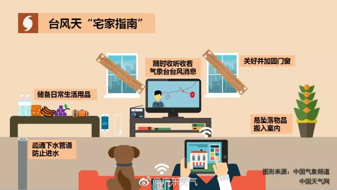 第16號臺風(fēng)最新消息，密切關(guān)注，做好防范準(zhǔn)備