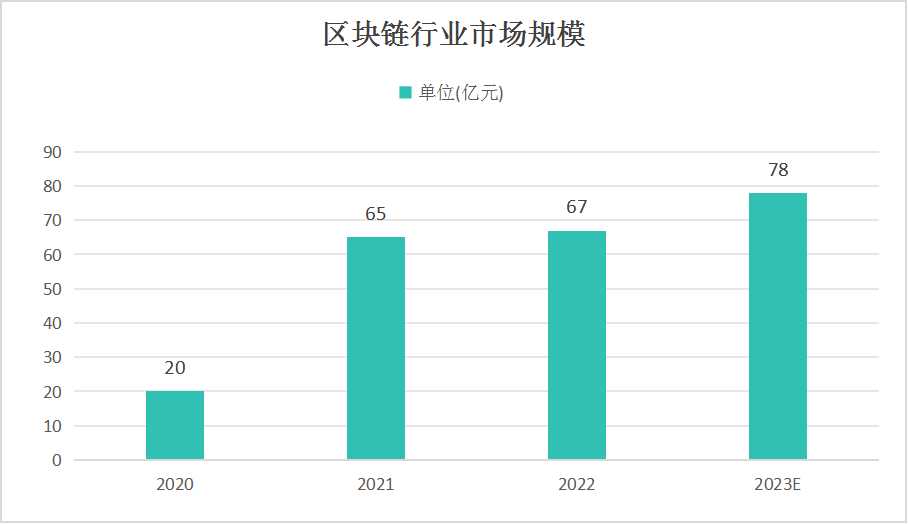 最新最準(zhǔn)的3D專家預(yù)測，探索未來科技趨勢與產(chǎn)業(yè)變革