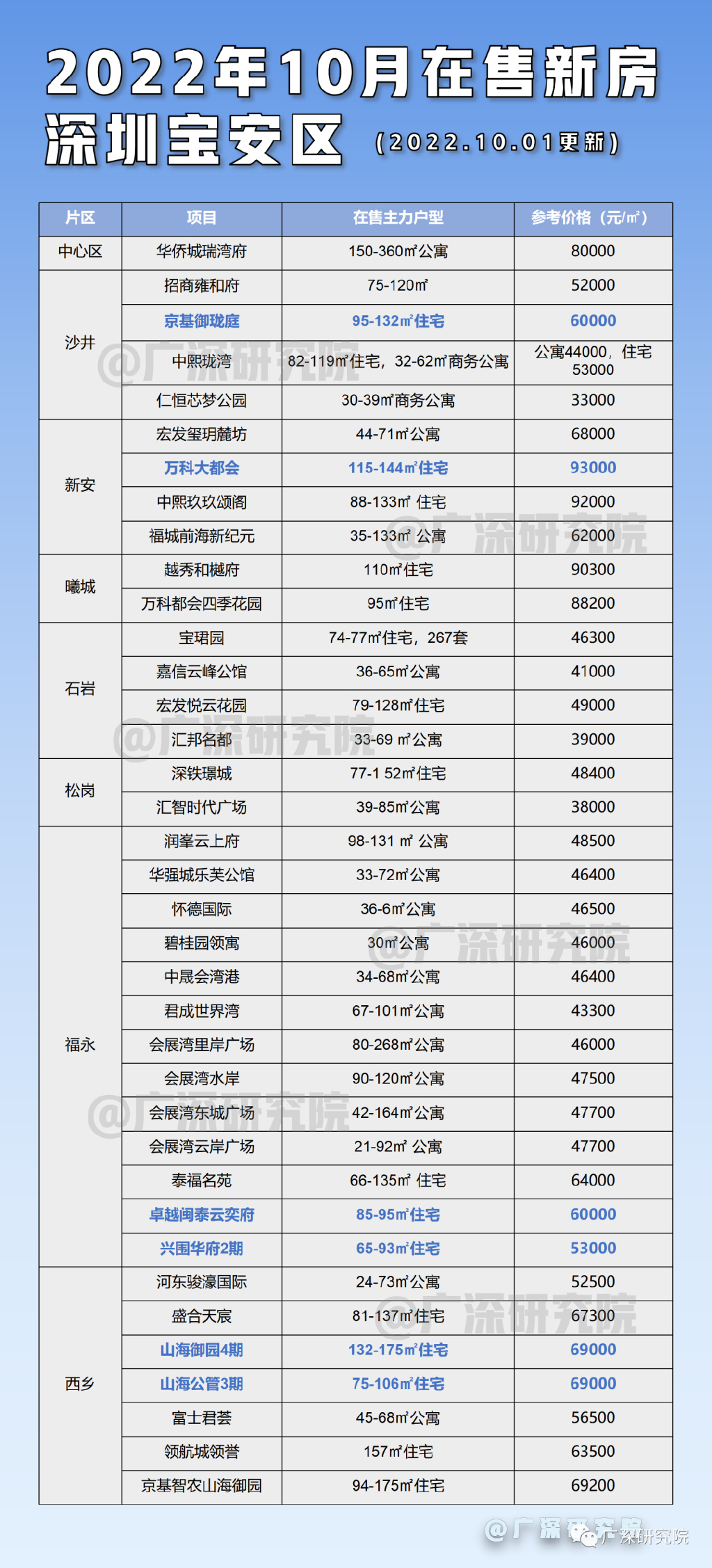 第23頁