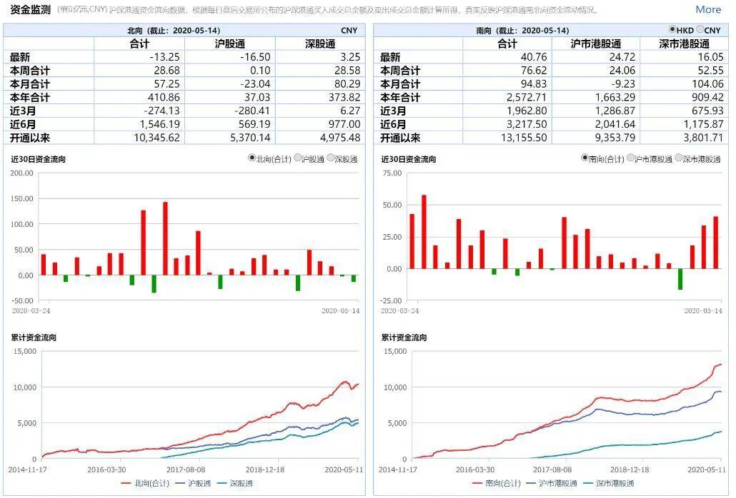中芯國際最新消息，引領(lǐng)半導(dǎo)體產(chǎn)業(yè)的新動態(tài)