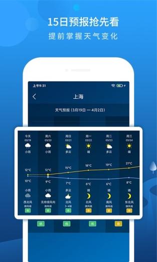 中國天氣預(yù)報最新版，精準(zhǔn)預(yù)測，助力生活